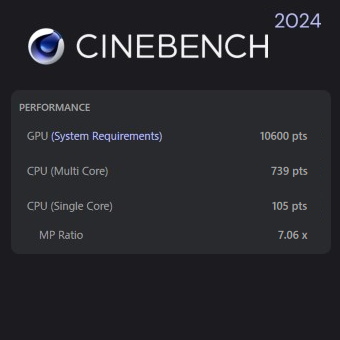Core i5-14400F, Magnate MV, CINEBENCH 2024